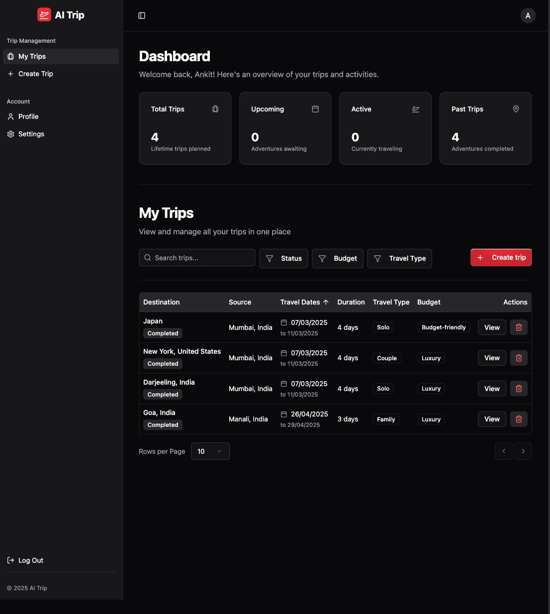 Dashboard Application UI