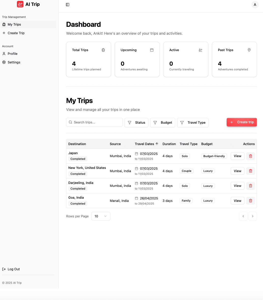 Dashboard Application UI